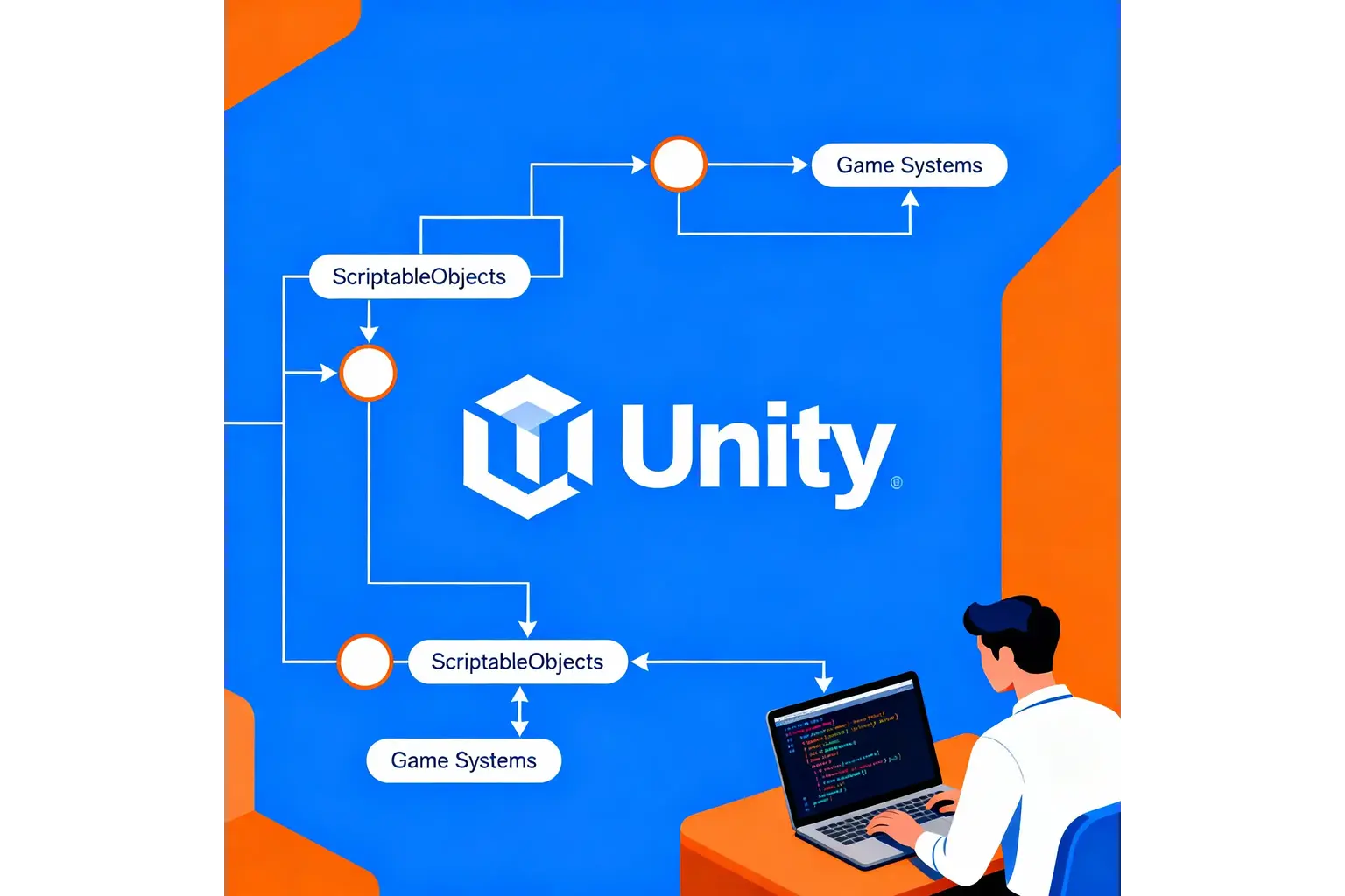 How to Use ScriptableObjects in Unity